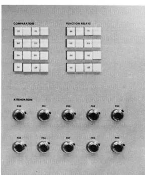 Figure 1 .13. Auxiliary Control Panel 