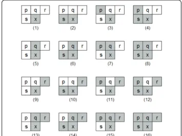 Figure 6 The decision tree used in scanning for eight- eight-connectivity proposed by Wu et al