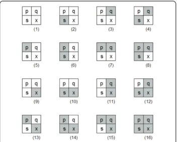 Figure 14 Sixteen possible cases.