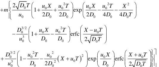 Table 1mof the first six combinations. Concentration values are 