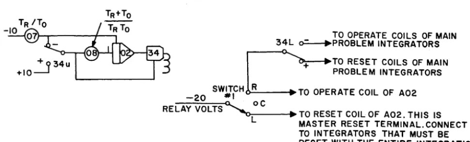 Figure 5-2. Mode Control Circuitry for Boundary-Value Problem 