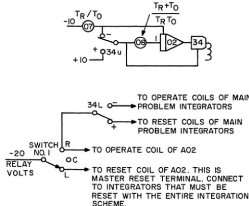 Figure 5-2. Mode Control Circuitry for Boundary-Value Problem 