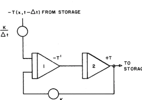 Figure 2-4. Circuit for Solvinq Equation 2-6 