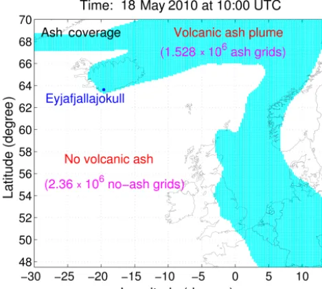 Figure 3. Characteristics of a volcanic ash state.