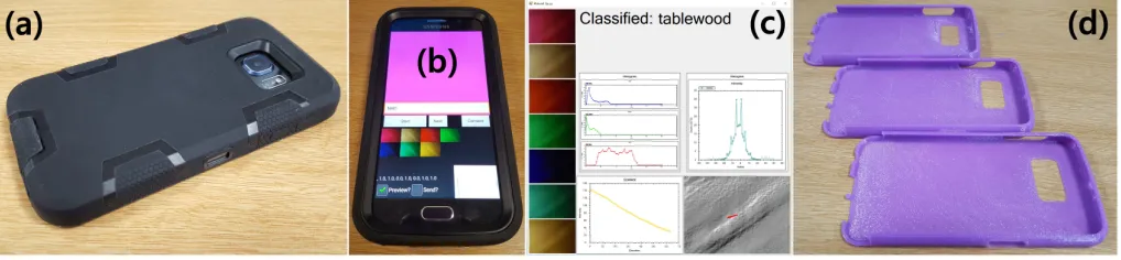 Figure 1. a) The phone is facing down while the screen ﬂashes different colors and the camera captures images of the reﬂected light