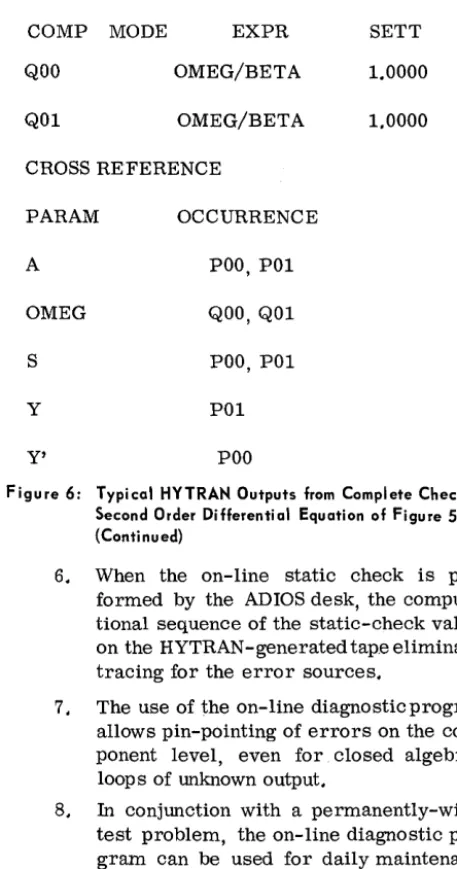 Figure 6: Typical HYTRAN Outputs from Complete Check of 50. 
