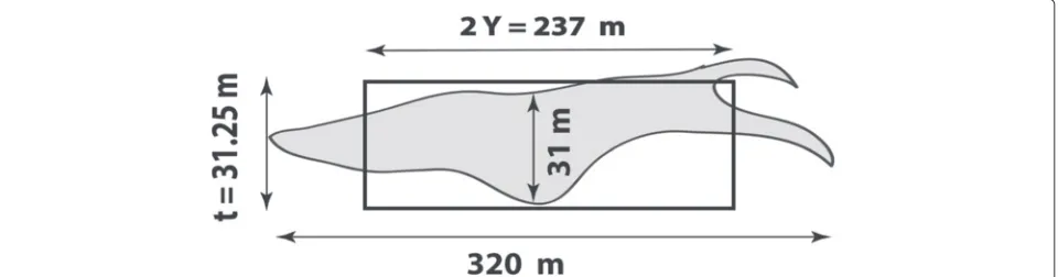 Fig. 9 The Mobrun anomaly, Canada. Plan showing the Mobrun sulfide ore body (in gray), outlined from drilling, at 50 m depth (from Grant andWest 1965)