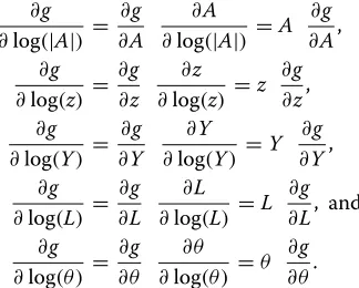 Fig. 2 shows the final inverse solution obtained from thescheme.It is seen that the algorithm has converged below 10