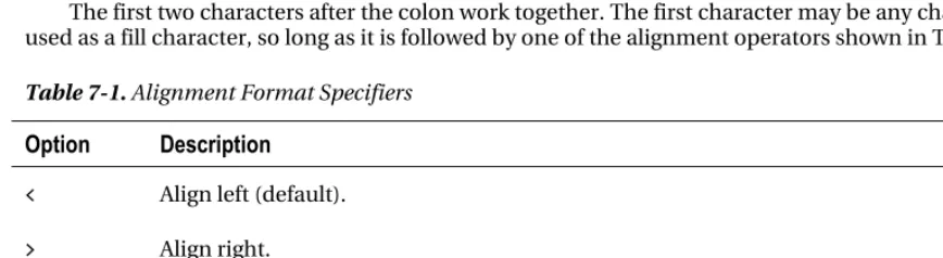 Table 7-1. Alignment Format Specifiers 