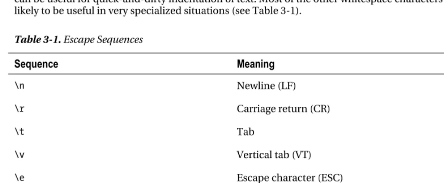 Table 3-1. Escape Sequences 