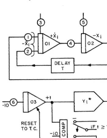 Figure 7. A possible interpretation of equations (16), (17). 