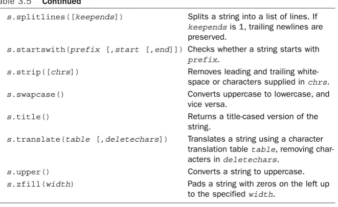 Table 3.5Continued