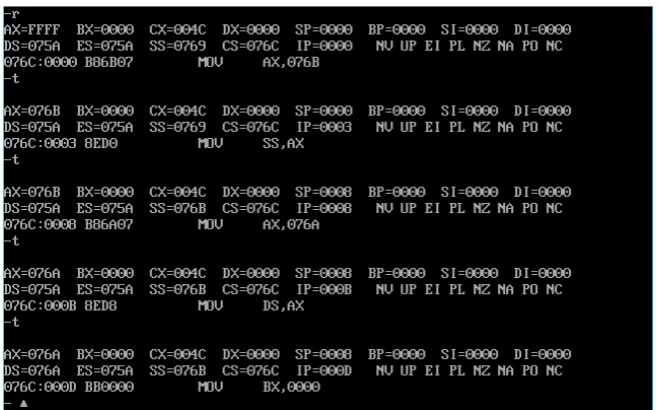Figure 3. The running result 1 of assembly programme 1. 