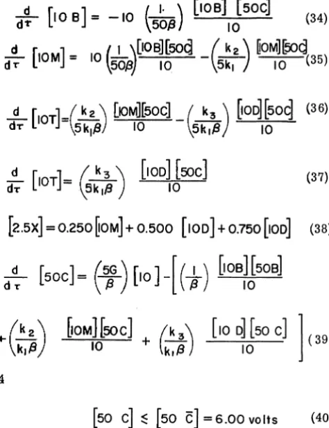 TABLE I. MAGNITUDE SCALING 