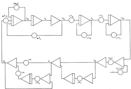 Figure 3. Unsealed Computer Diagram 
