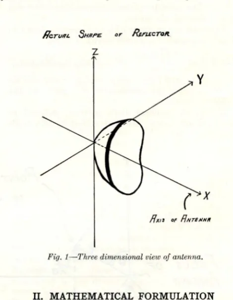 Fig. 1-Three dimensional view of antenna. 
