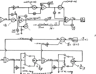 Fig. 7-Antenna calculation. Phase angle. 