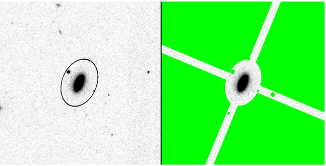 Figure 2.5: Example of image masking for SDSS DR8 ObjID 1237665427553321062. Left: