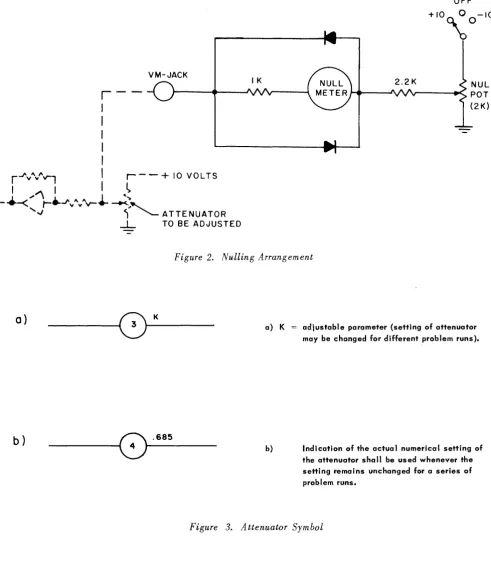Figure 2. Nulling Arrangement 