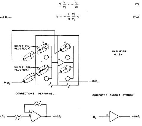 Figure 6. Operational Amplifier Multiplication by -10 