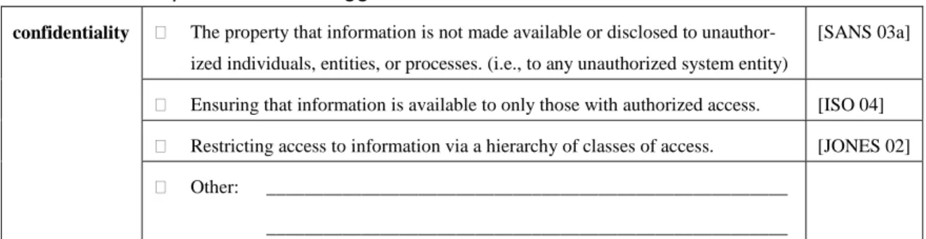 Table 3:  Example Term with Suggested Definitions 
