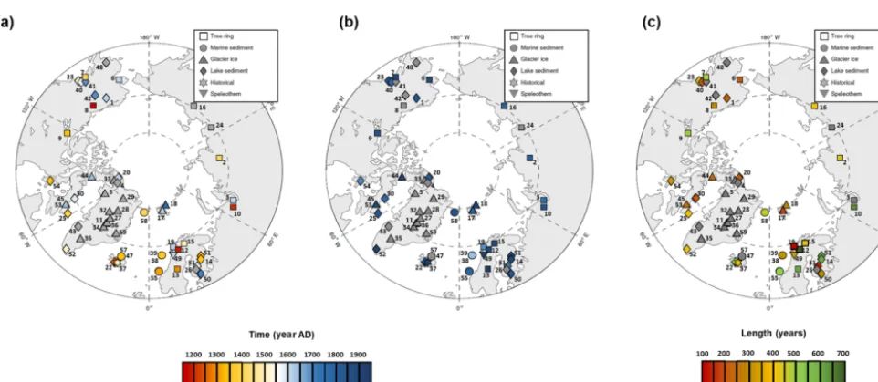 Figure 6. Expression of the Medieval Climate Anomaly (MCA) of the Arctic 2k series based on a reference paper (see McKay and Kaufman,2014): starting (a), ending (b) and length (c)