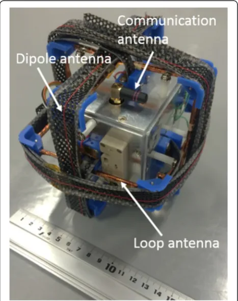 Table 1 Model numbers of devices contained in the sensor probe