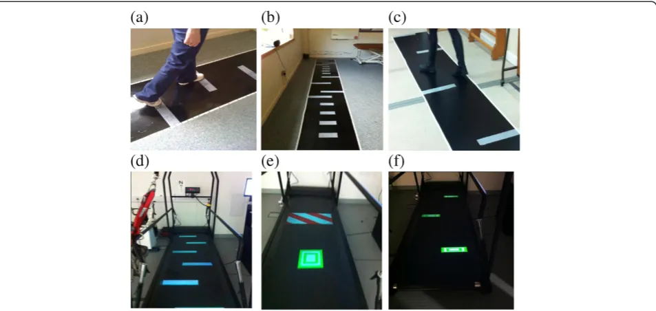 Figure 2 Illustration of training target placement for O-VCT and T-VCT. (a)(d) O-VCT symmetry, (b) O-VCT adaptability, (c) O-VCT turning, T-VCT symmetry, (e) T-VCT adaptability, (f) T-VCT turning.