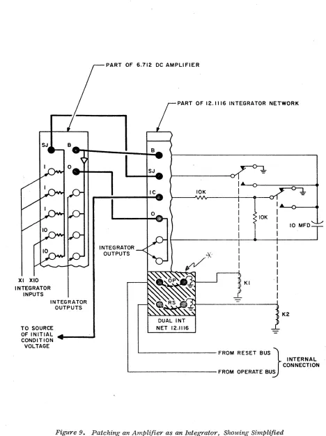 Figure 9. Patching an Amplifier as an Integrator, Showing Simplified Schematic of an Integrator Network 