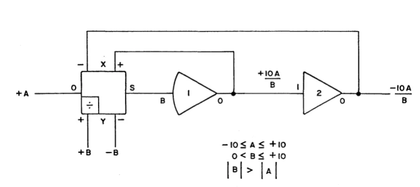 Figure 13. r DFG Patching 