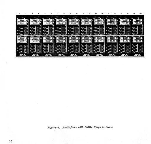 Figure 4. Amplifiers with Bottle Plugs in Place 