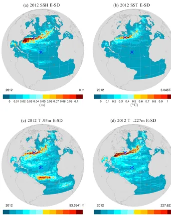 Figure 5. E-SD (shading) for year 2012 of the regional ensemble simulation E-NATL025, computed from annual means of (a) sea surfaceheight (SSH), (b) sea surface temperature, and (c, d) temperature at depths 93 and 227 m, respectively