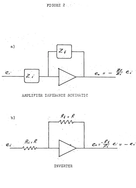 FIGURE 2 ... :. 