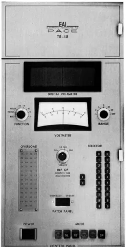 FIGURE 2 .3 - 1 TR -48 CONTROL PANEL 