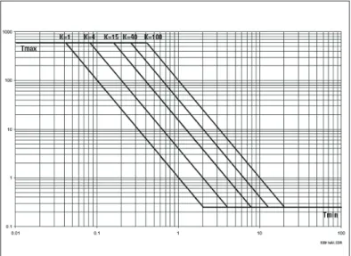 Figure	4.	Scheme	2.