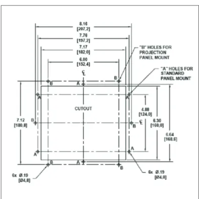 Figure	6.	Drilling.
