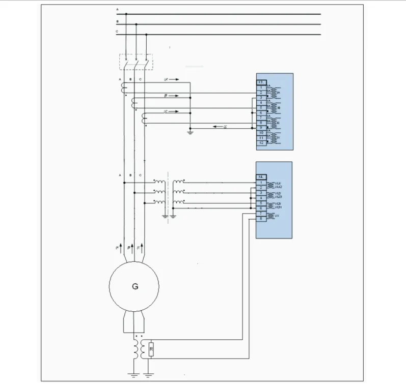 Figure	9.	Typical	AC	Connections	Wye	VTs,	5A	Cts,	and	Stator	Ground	Measured	by	Vx	Connection.