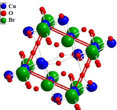 Fig. 3(b): Experimental X-ray diffractogramof the [Ni2(NCO)2(H2O)2(Br)2] complex