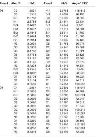 Table 5b: Selective bond lengths and angles for oxygen-type three