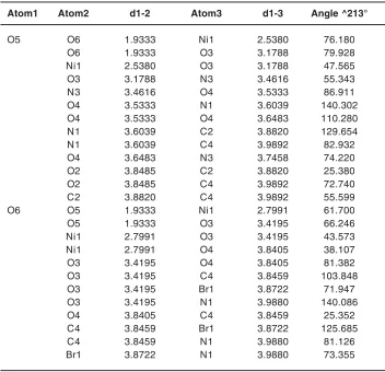 Table 5(c): Selective bond lengths and angles for oxygen-type five