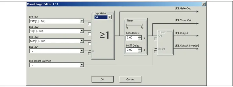 Figure 1. Programmable Logic.