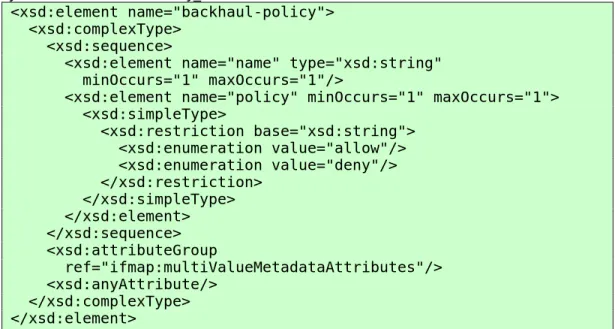 Figure 5: Example MAP graph showing use of bhi-address metadata type 