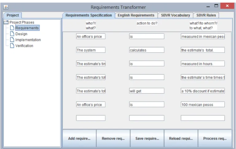 Figure 3.6: Tototl Implementation