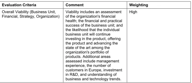 Table 2. Evaluation Criteria 