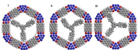 Fig. 4 Models of star in (i) is based on crystallographic datawith the molecule confined to two dimensions (ii), and a transition state allowing part of the molecule to detach from the surface (iii)
