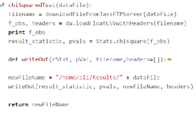 Figure 9: Example Function Wrapper 