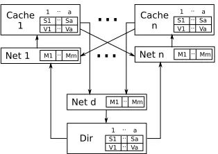 Fig. 1. Concrete model structure.