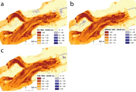Figure 5. Cont.