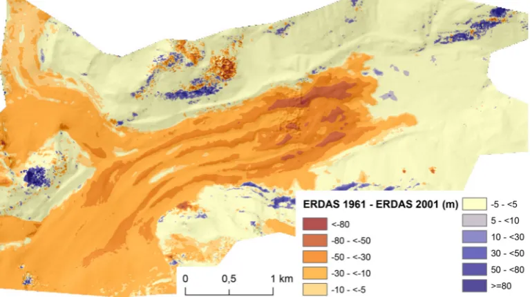 Figure 7. Heterogeneous elevation change patterns in different periods: 1977–1983 (a) and 1988–1995 (b).