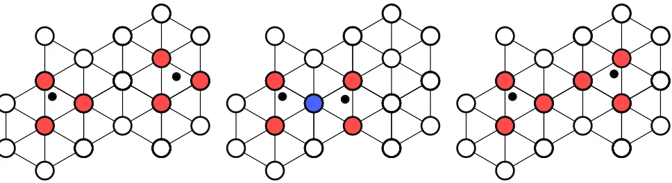 Fig. 1. Example of counting failure due to target positioning. Black ﬁlled nodes are targets, other nodes are sensors